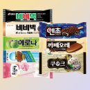 빙그레 아이스크림 17300원 이미지