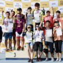 인라인 스케이팅 이미지