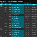 [스포티비] 5/10(화) ~ 5/16(월) 해외축구 생중계 일정 안내 이미지