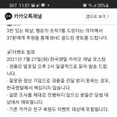 한국렌탈 카카오채널 추가아벤트7.11일7.21일 이미지