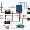 Smart Controller의 진화 및 제작 후기 -11 이미지