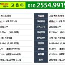 (주)메디프라자
