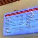 미미닭갈비 이미지