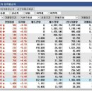 한신종합기술