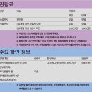 세종여행기획 | 세종 여행 국립어린이박물관 예약, 방문 후기(주차, 입장료)