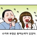 네네치킨옥동점