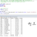 Re: 2025_12_29일 자습시간 문제 3개 이미지
