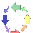 날씬한내몸37도 이미지