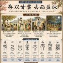 ◆설문해자로 풀어보는 천자문[040] 존이감당 거이익영(存以甘棠 去而益詠) ＜선정의 자취 팥배나무에 남고 떠나도 읊어진다＞ 이미지