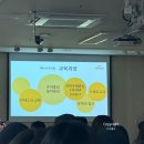 해나라유치원 이미지