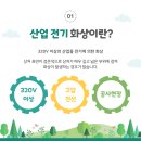 평택-320V 네이버블로그