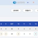 수도로1R 이미지