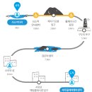 제주 올레길 6코스 이미지
