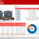 구로-구로-구로-162 네이버블로그