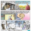 수왕사 약수터 이미지