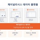 케이와이티
