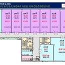 다산지금약국 이미지