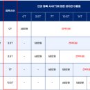 러셀중계학원