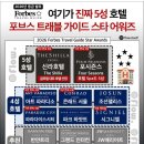 신라부동산공인중개사사무소 네이버블로그
