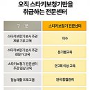 스타키보청기 금천센터 이미지