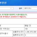 유상증자는 반복된다