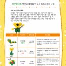 아임브릭