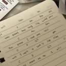 아자아자 우쿨렐레 이미지