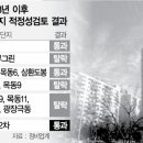 고려건축진단
