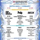 알song 달song 동요콘서트 | [250803] 2025 펜타포트 락페스티벌 3일차 - 락페의 멋짐을 모르는 당신은 불쌍해요🙏🏻