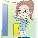 서우림국어논술학원