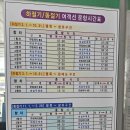 서진도농협조도지점