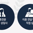 법무법인동해 이미지