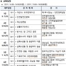 시민 안전 교양강좌 이미지