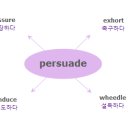 [IELTS 한단어씩-058] persuade 와 비슷한 의미를 가진 단어는? 이미지