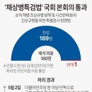 2024년 7월 5일 금요일 매경이 전하는 세상의 지식 이미지