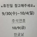 최정미소아청소년과의원 네이버블로그