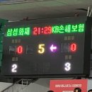 2024.02.29. V-리그 삼성화재 vs KB손해보험 직관 후기 (+ 대전 여행)