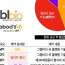 위더스바이오 이미지