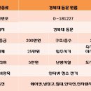 대구 북구 경진로 47 이미지