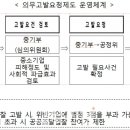 대보건설㈜ 이미지