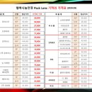 오즈안경원 이미지