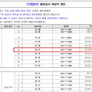 제이케이파트너스 이미지