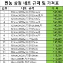 기타네트강