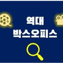 (주)다자인소프트 이미지