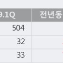 제이에스상회 이미지