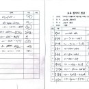 소여2리 경로당 이미지