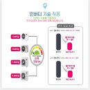 비엠시스템