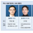 오너 이미지