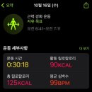 미용커트 네이버블로그