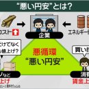 마이니찌일본어 이미지